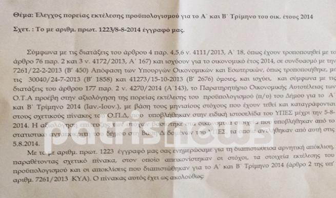 Σε καθεστώς επιτήρησης Δήμος της Ελλάδας με αρνητική απόκλιση 23%