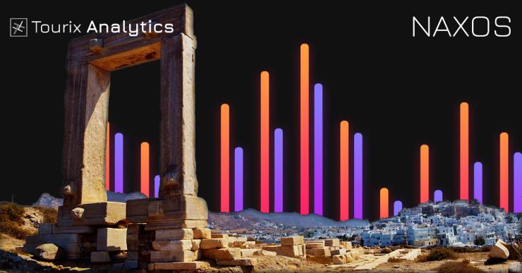 Στοιχεία για την τουριστική ζήτηση μέσω διαδικτύου για τον προορισμό της Νάξου