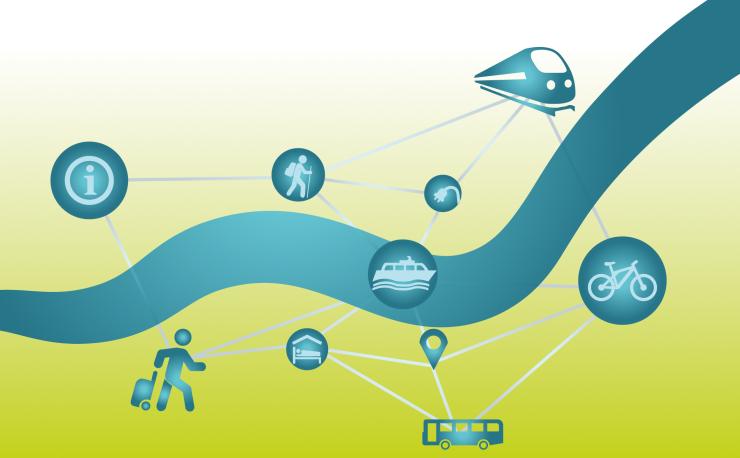 “Καινοτόμος και ανθρωποκεντρικός σχεδιασμός”