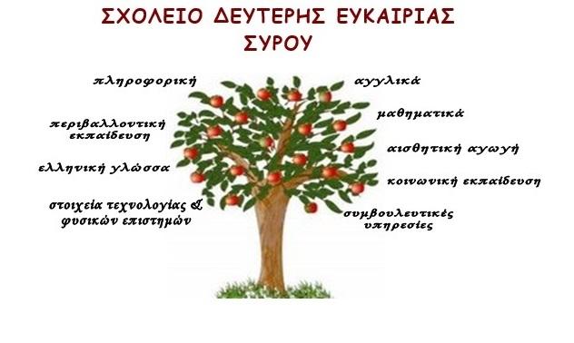      Δημόσιο Απογευματινό Γυμνάσιο μόνο για ενήλικες