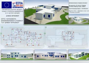 Ξεκινά η δημοπράτηση του βρεφονηπιακού σταθμού Μυκόνου 