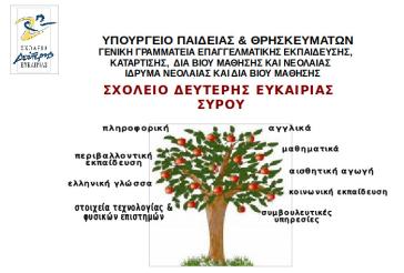 Το δικαίωμα στην εκπαίδευση και στις δεύτερες ευκαιρίες